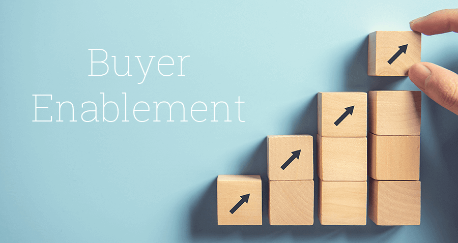 buyer enablement 